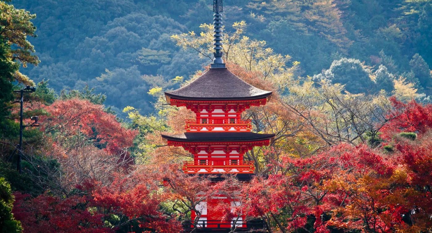 32 Facts about Kyoto - Facts.net