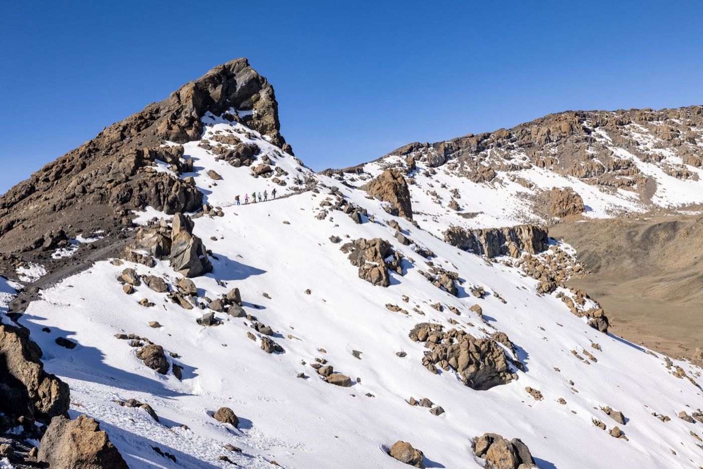 Climb Mount Kilimanjaro - What You Want to Know